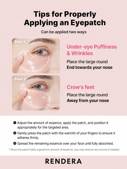 The Peptide Collagen Hydrogel Eye Patch