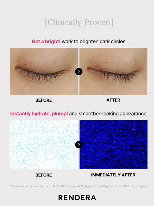The Peptide Collagen Hydrogel Eye Patch