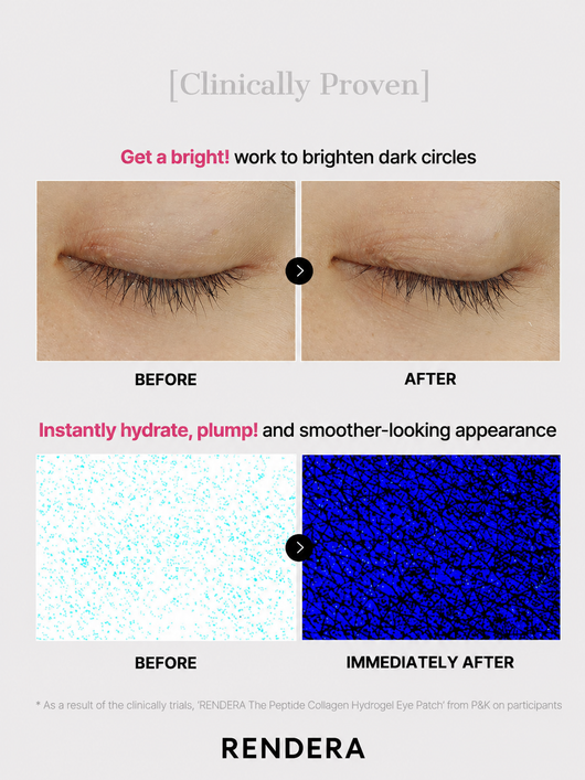 The Peptide Collagen Hydrogel Eye Patch