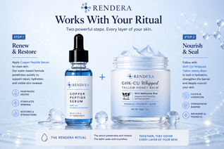 Copper Peptide Serum