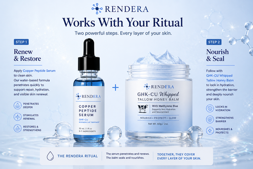 Copper Peptide Serum