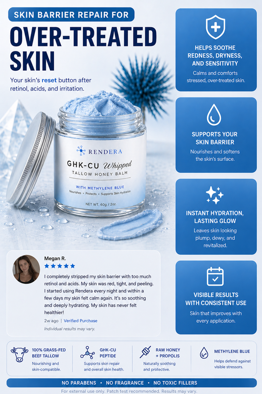 GHK-Cu Whipped Tallow Honey Balm